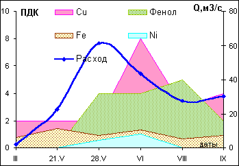 .23.   .   1999 